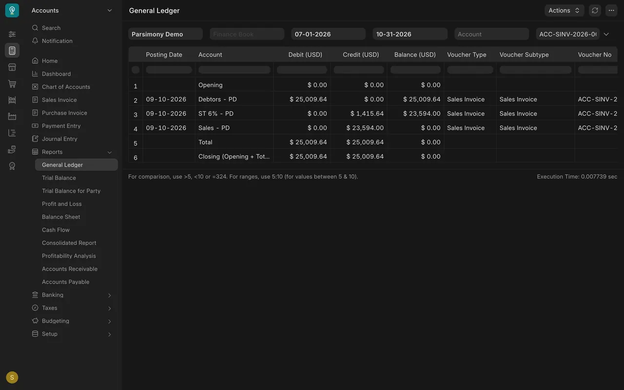 General Ledger for the invoice: Debtors, sales tax and Sales