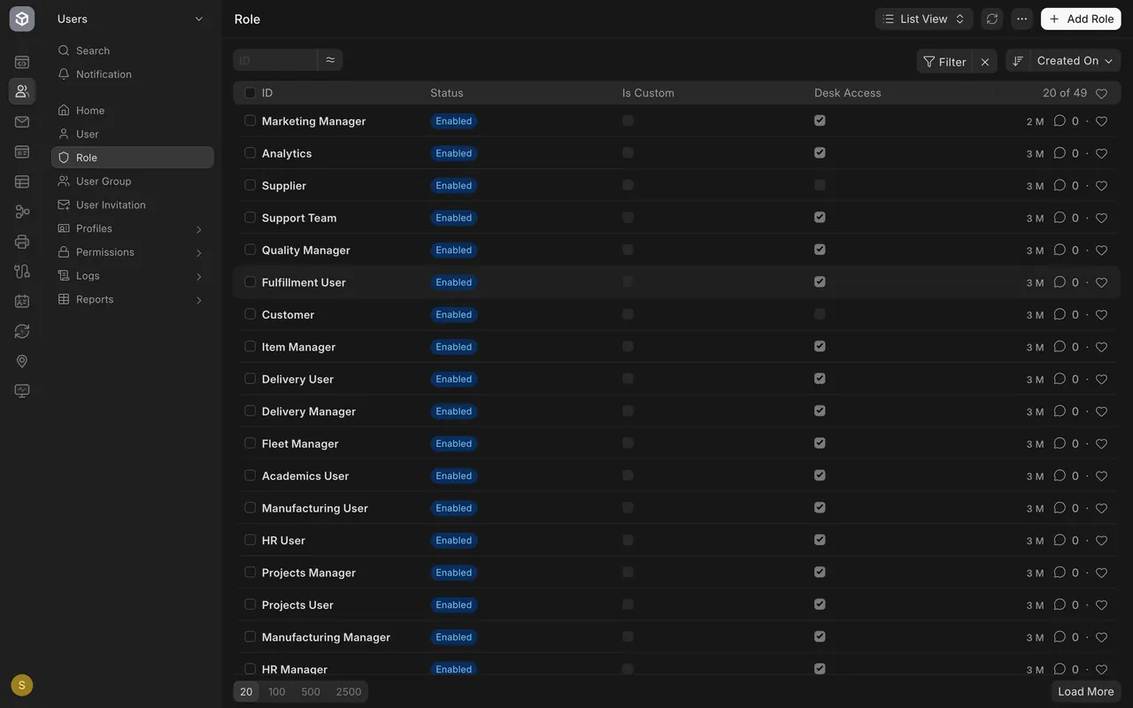 The Role list, 20 of 49