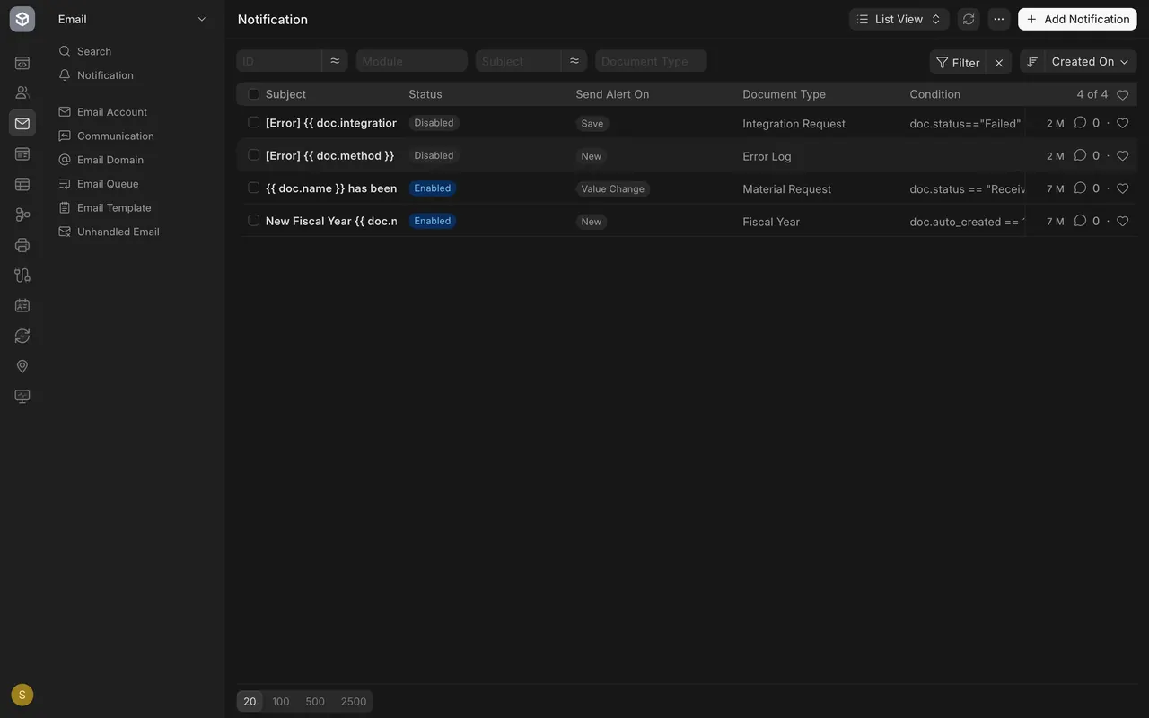 Notification list: four notifications, two enabled