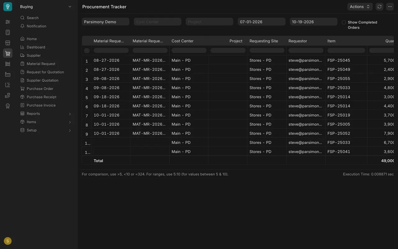 Procurement Tracker: open request lines, and two order lines with no Material Request