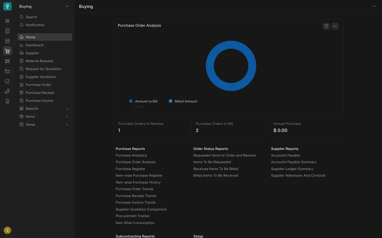 The Buying home page: Purchase Reports, Order Status Reports and Supplier Reports