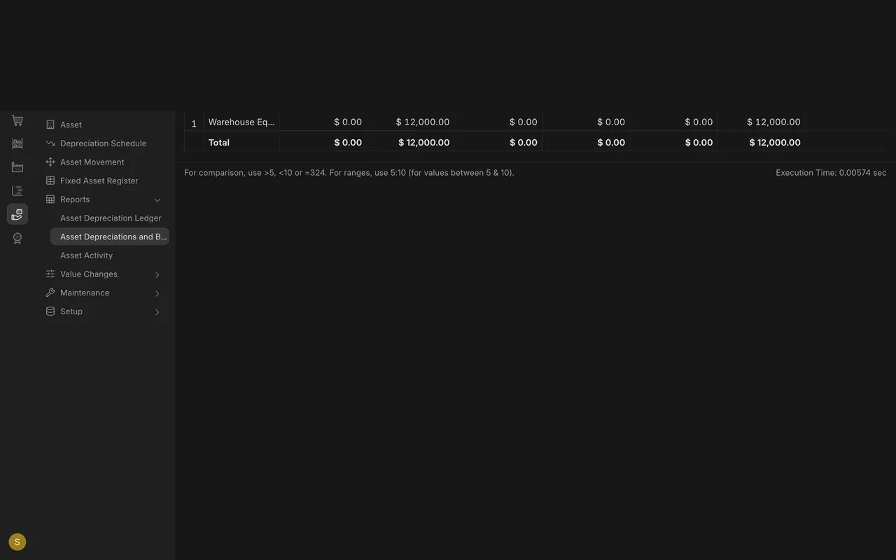 Asset Depreciations and Balances