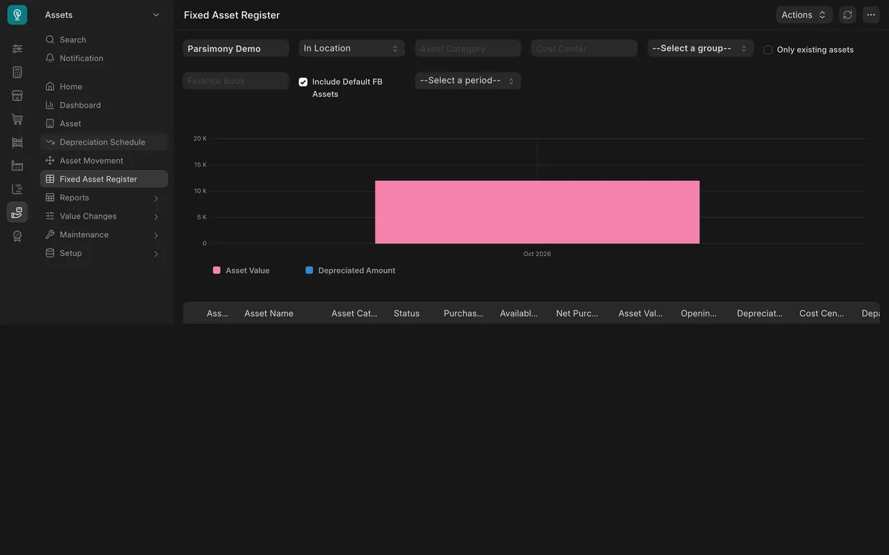 Fixed Asset Register