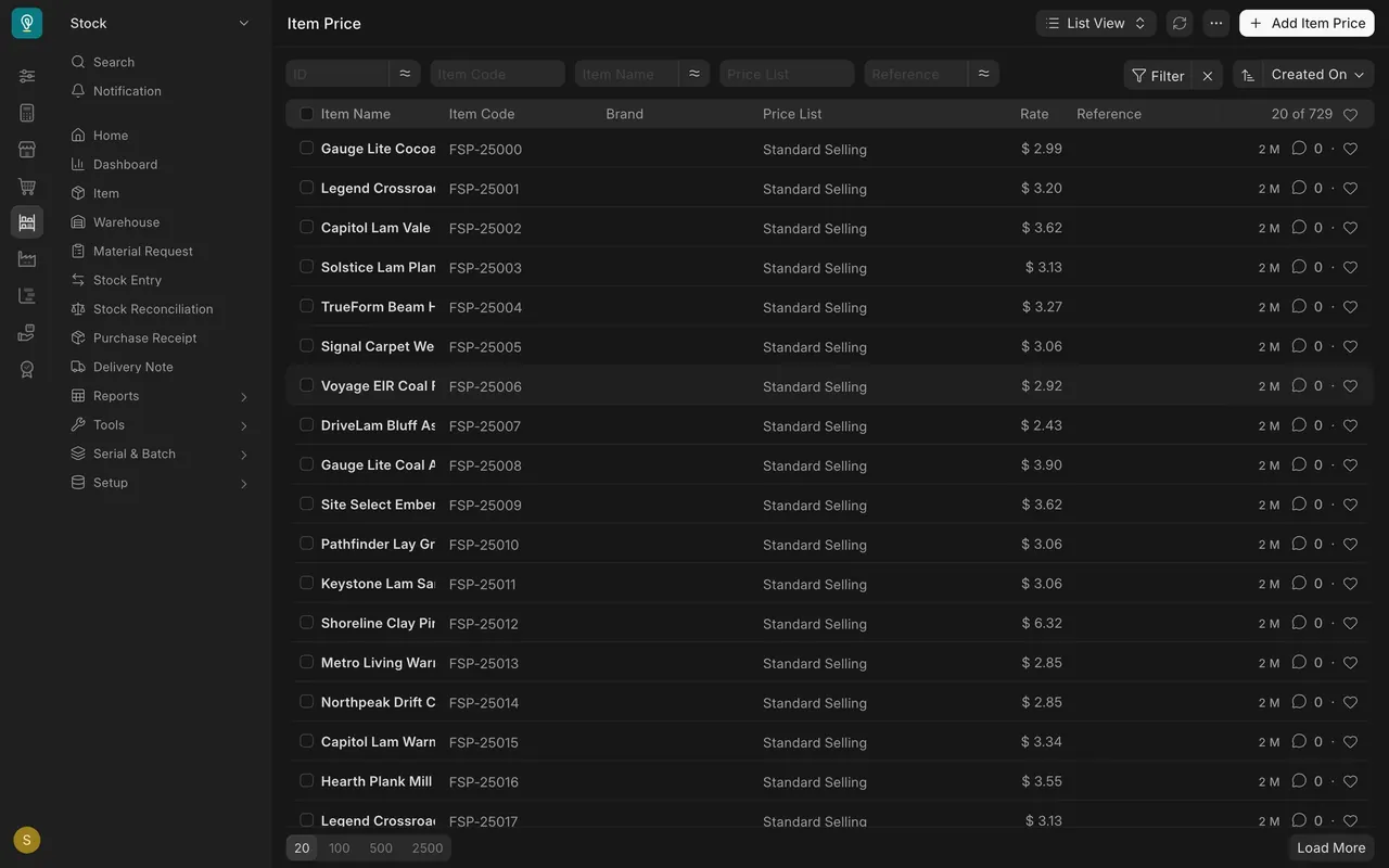 The Item Price list