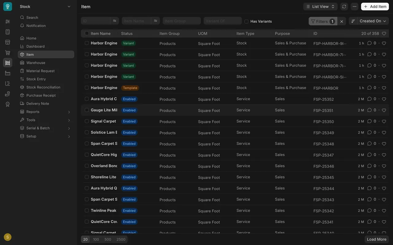 The ID column in the Item list