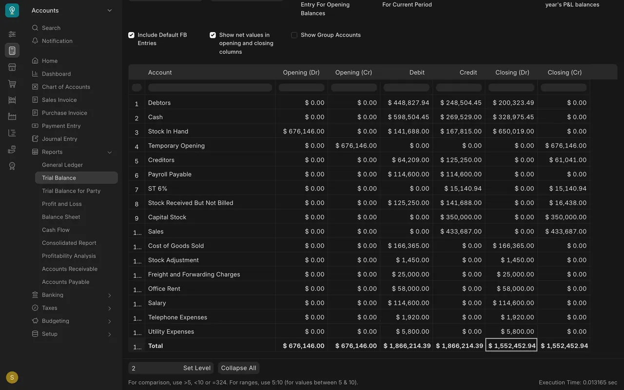 Trial Balance, Total row: debit equals credit