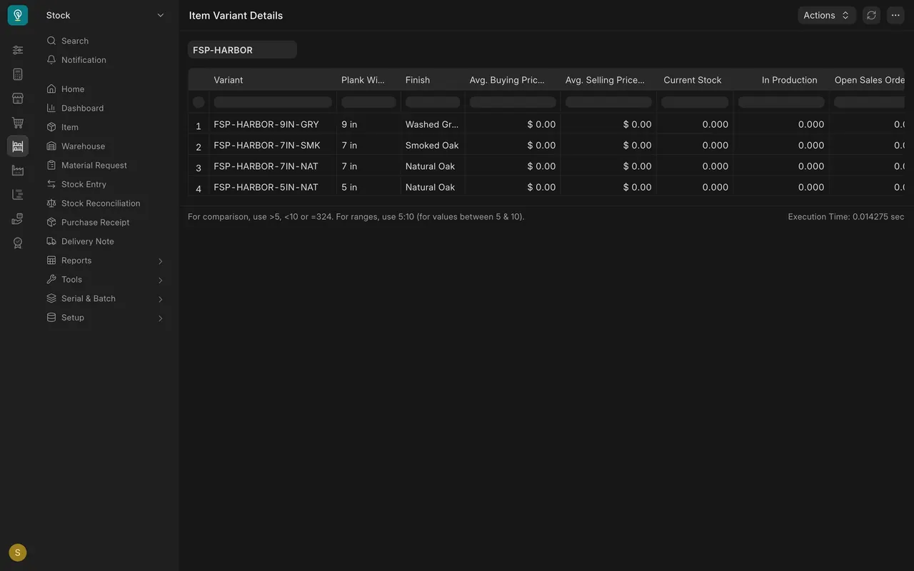 Variant Details Report: one row for each variant