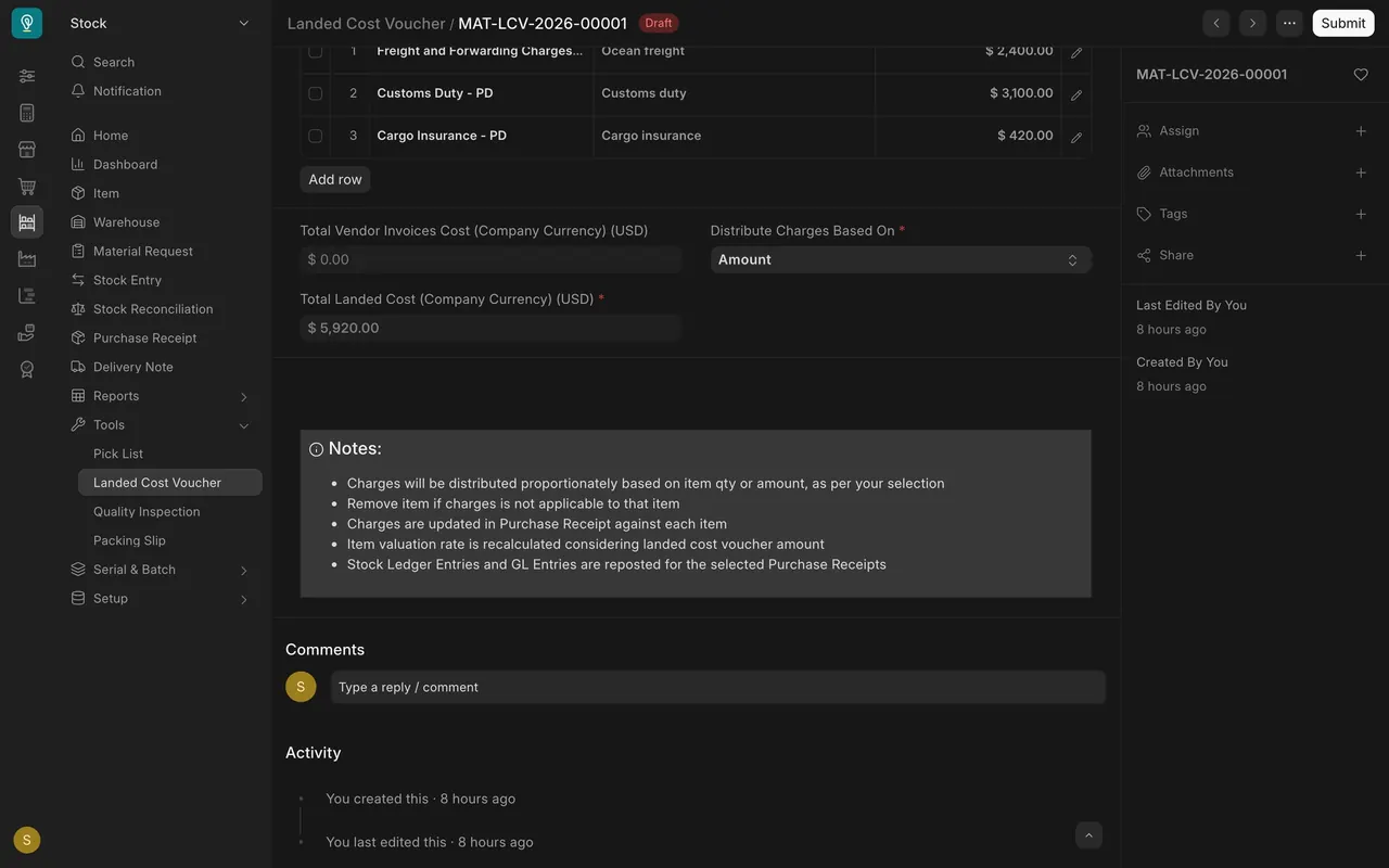 Charges, total and notes