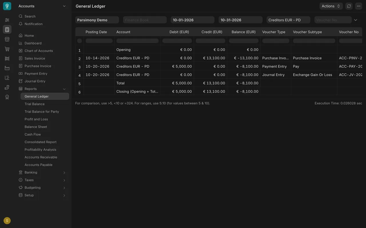 General Ledger for Creditors EUR - PD