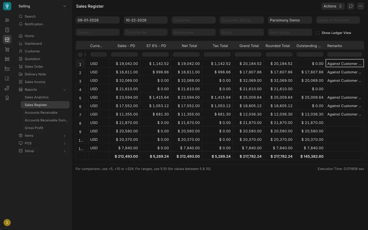 The Sales Register with its tax columns