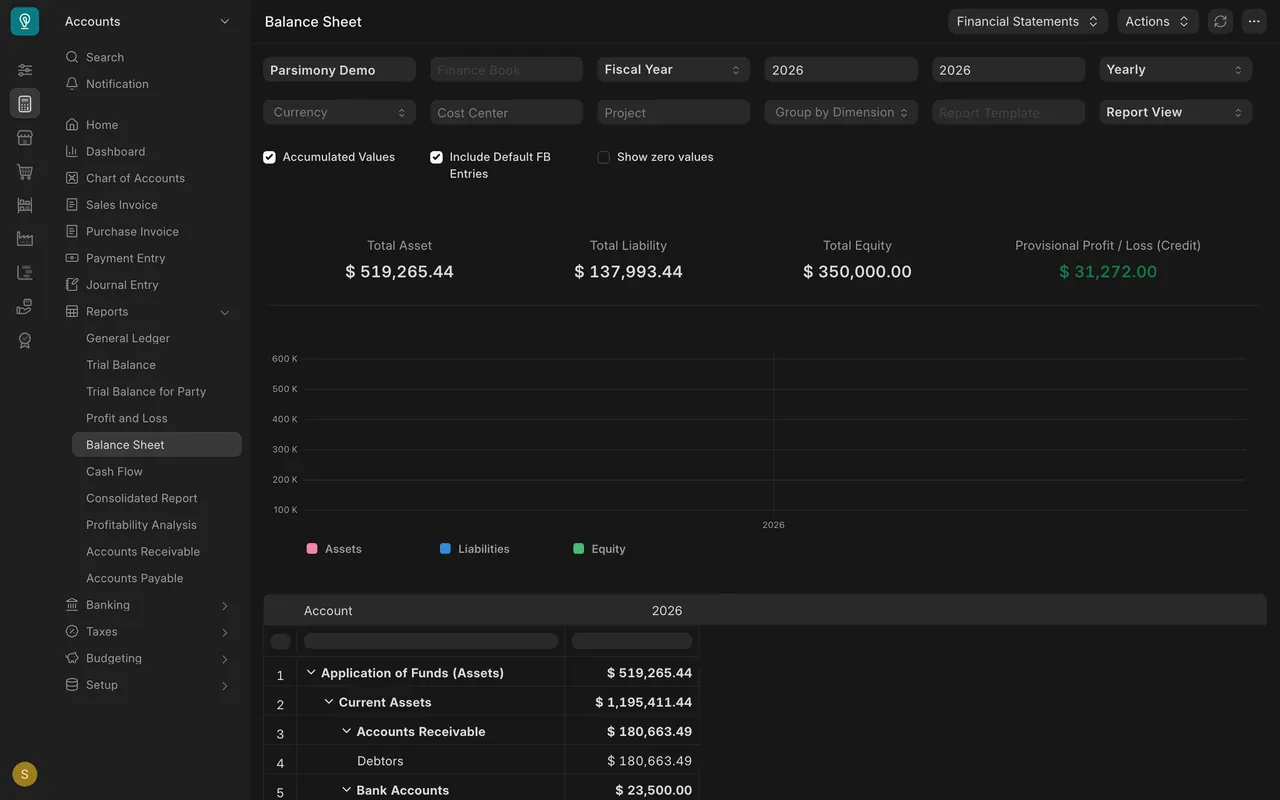 Balance Sheet for 2026