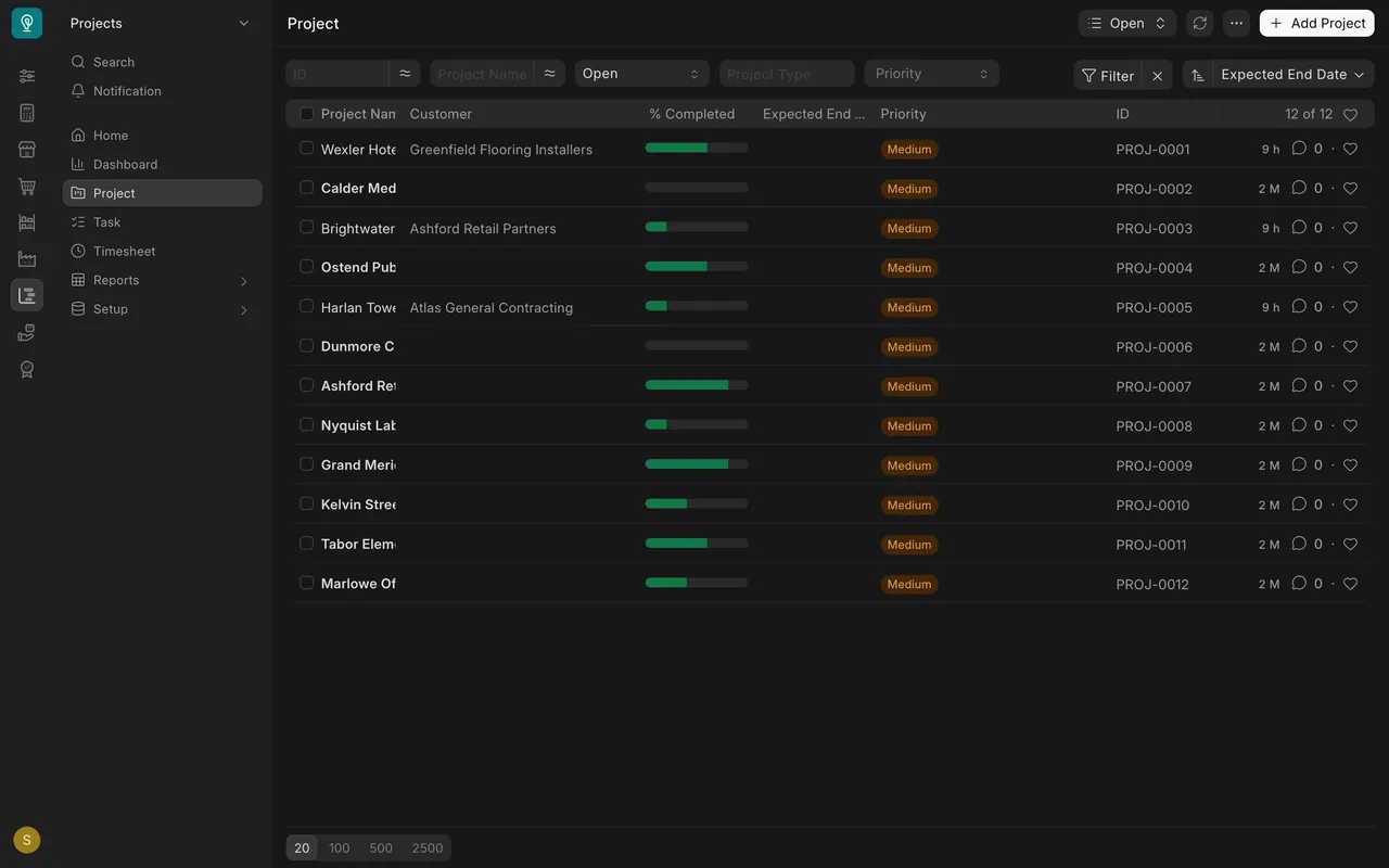 Project list