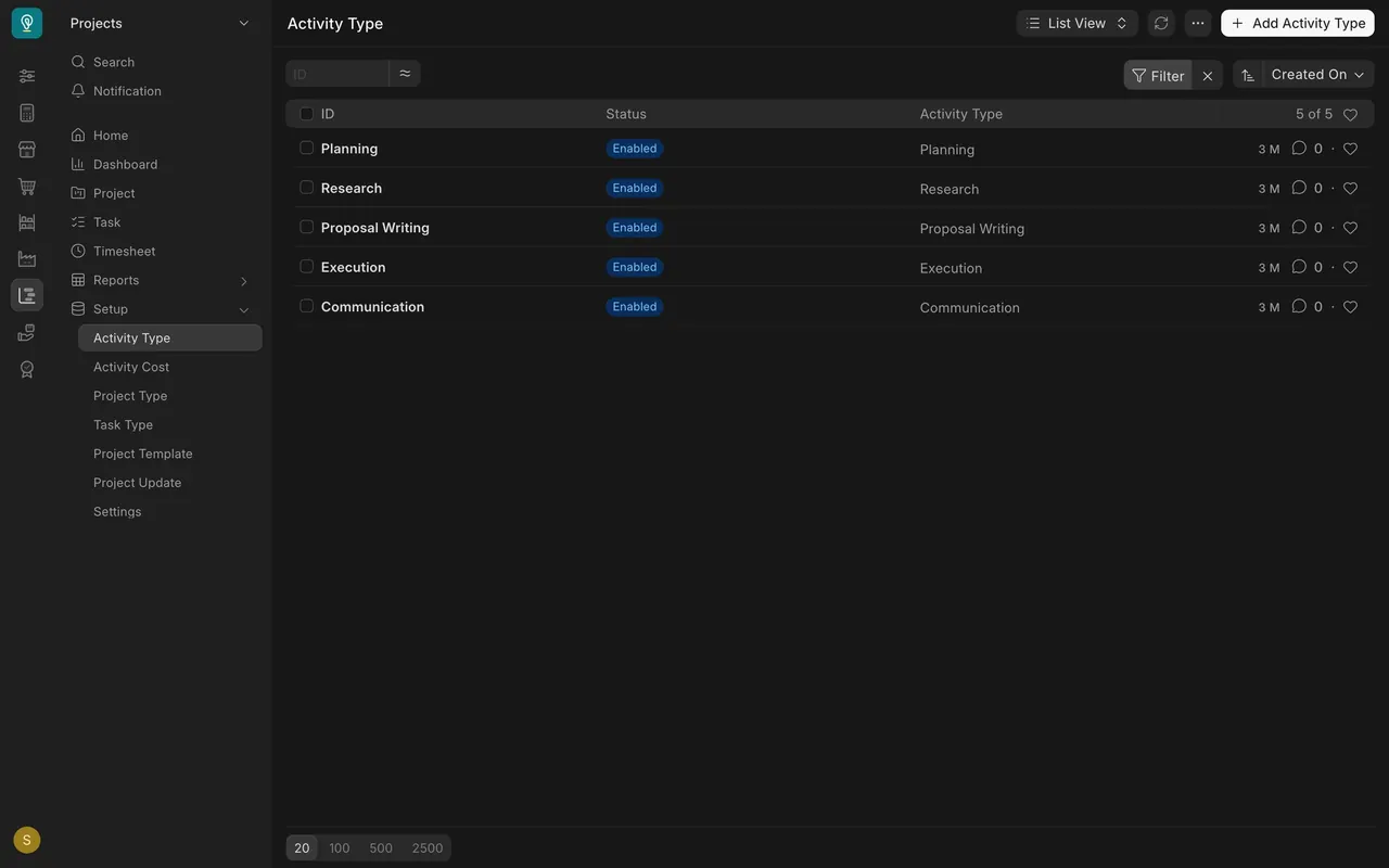 Activity Type list