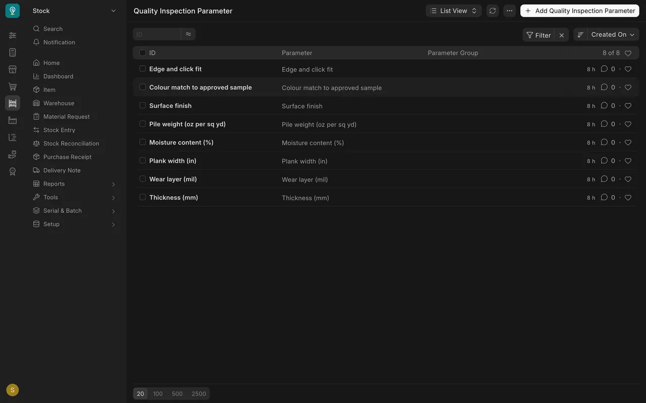 The eight parameters