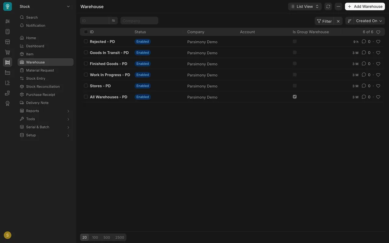 Warehouse list