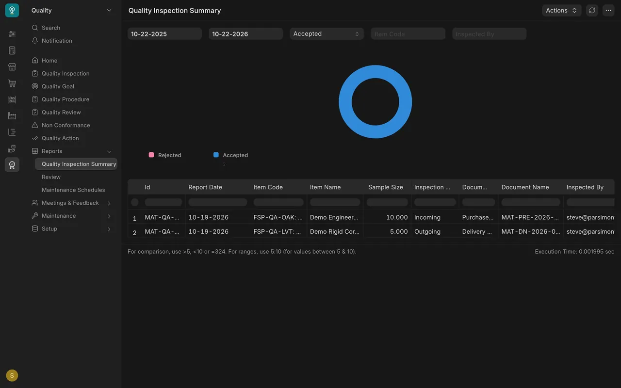 The report filtered to Accepted