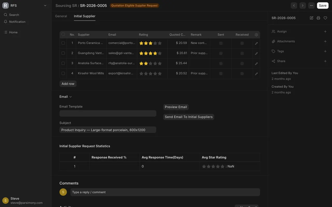 The Initial Supplier tab with four suppliers, the Email section and the statistics table