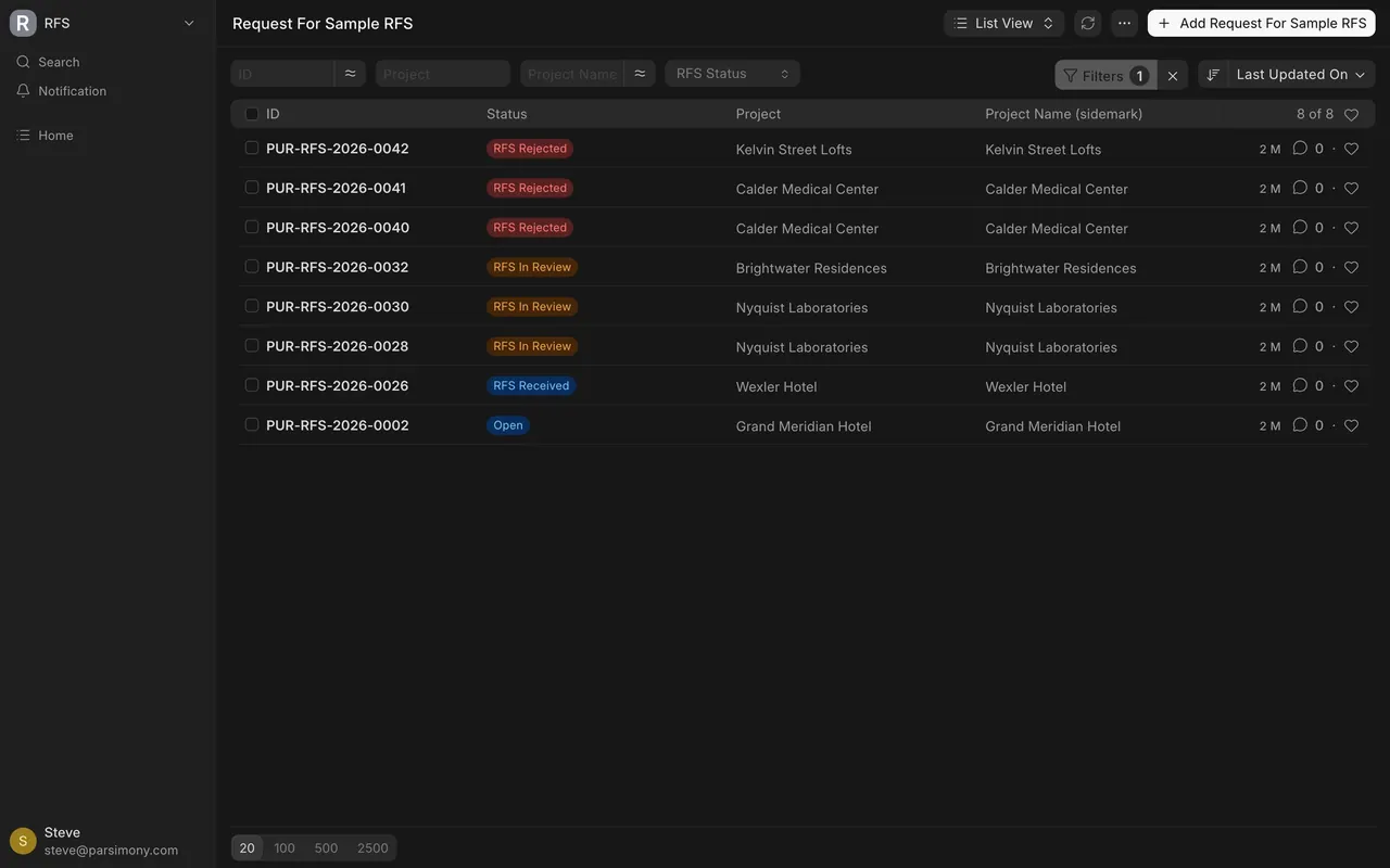 Filtered to one supplier: eight requests from one example supplier