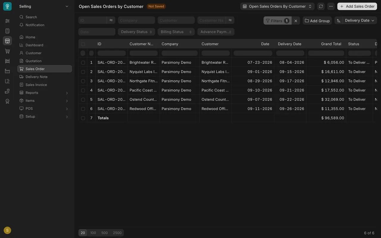 The saved report: one filter, six rows, a Totals row, sorted by Delivery Date