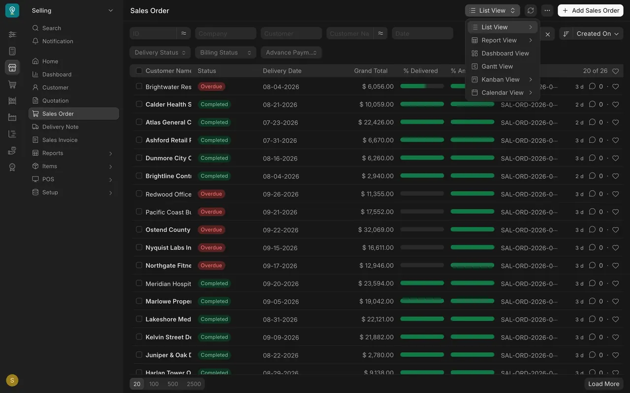 The view menu open on the Sales Order list, with Report View in the list