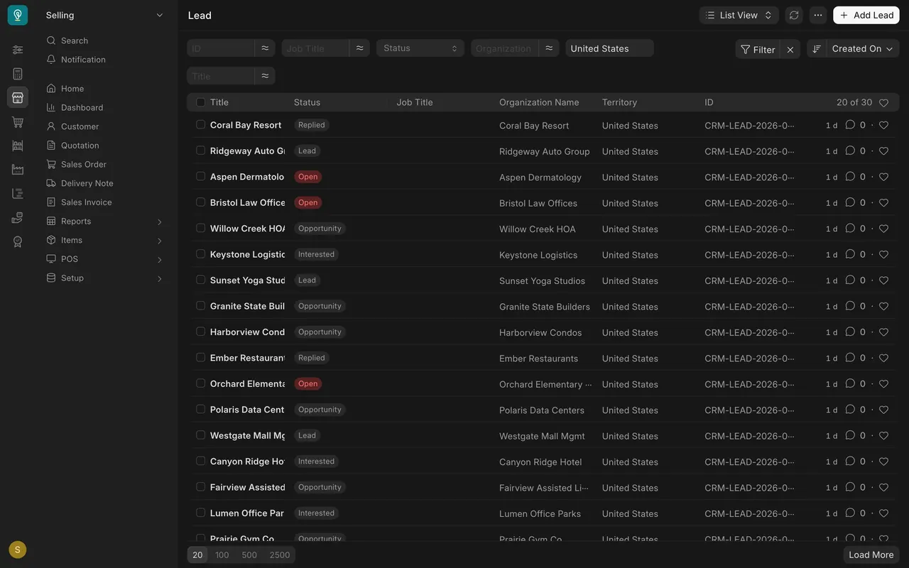 The Lead list, filtered to the United States territory
