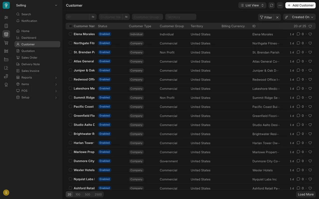 The Customer list, with the Customer Group column