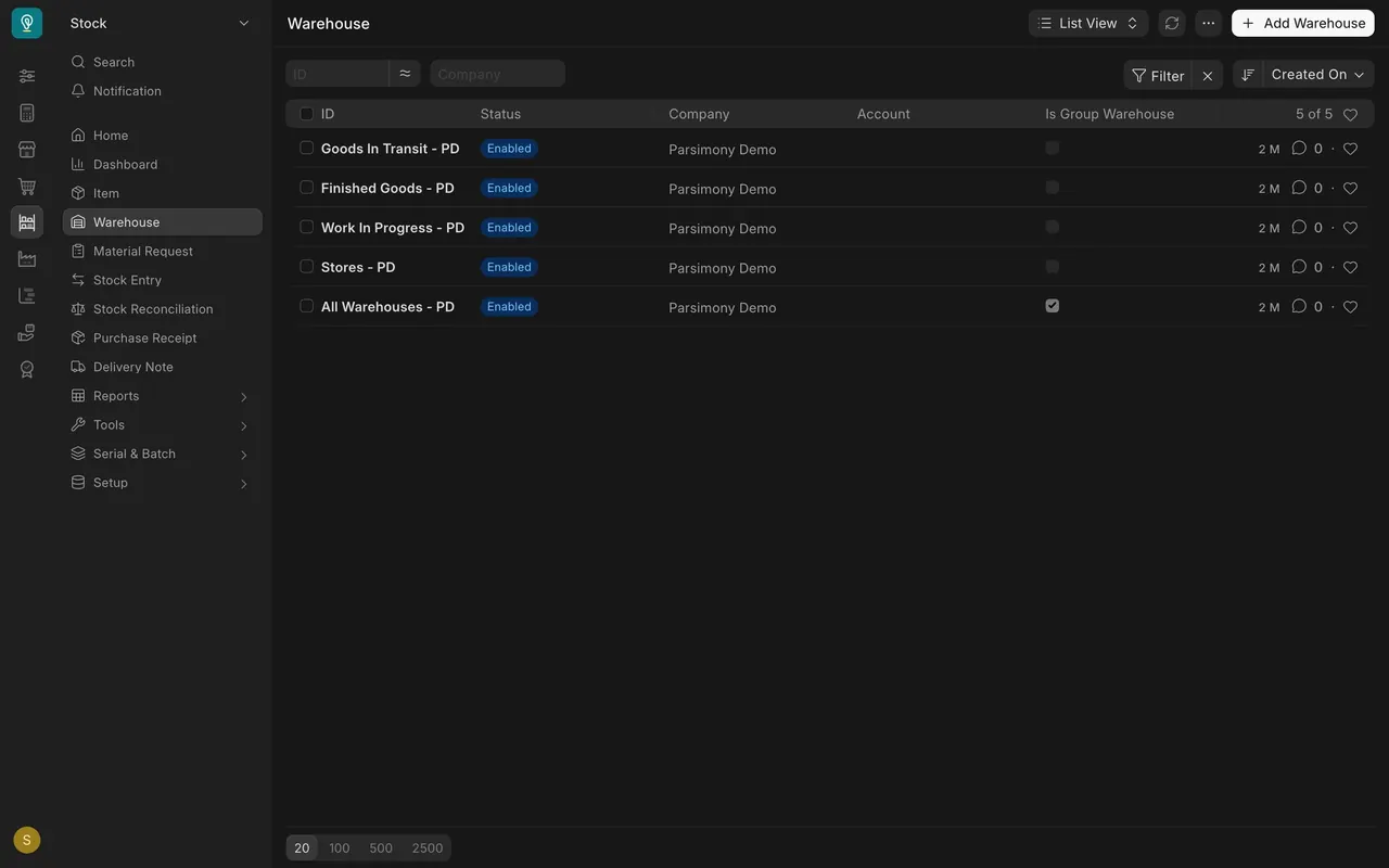 Warehouse list: the four example warehouses and the group All Warehouses