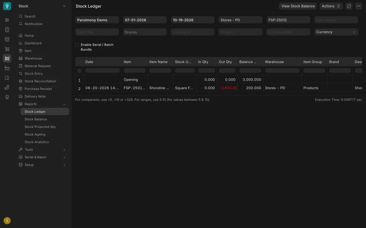 Stock Ledger for Shoreline Clay Pine in the Stores warehouse: Opening 3,000, Out Qty -2,800, Balance Qty 200