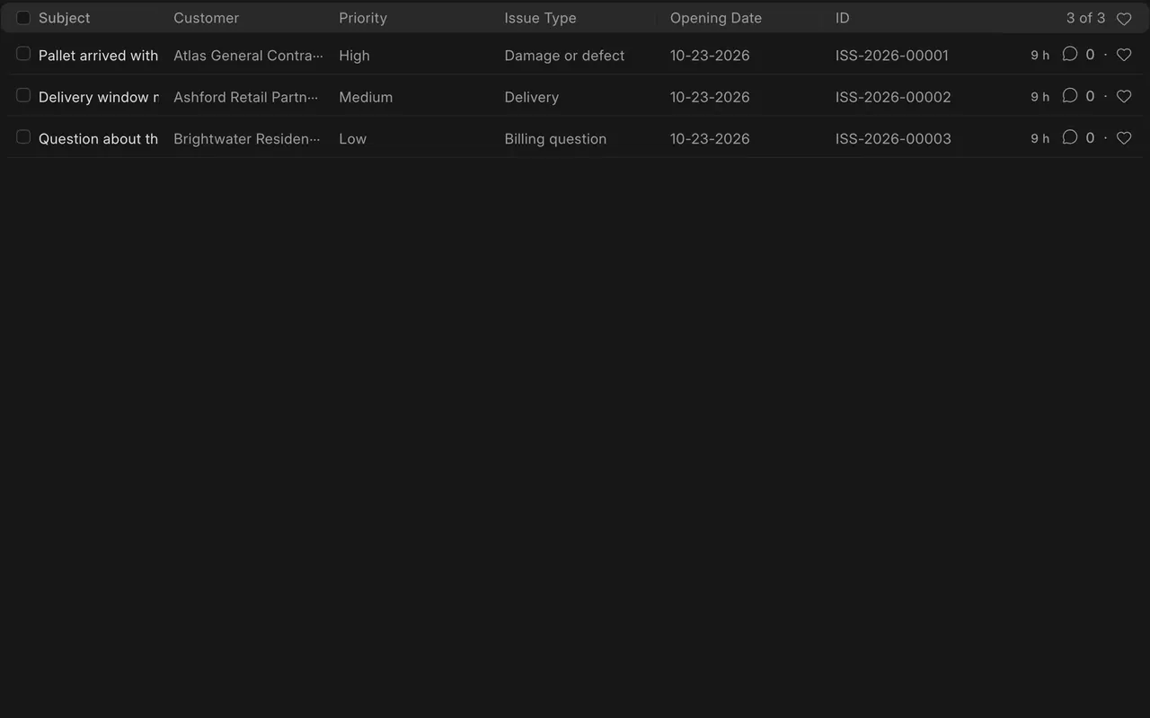 List