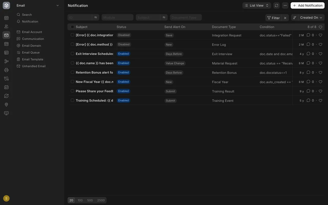 The list of alert rules