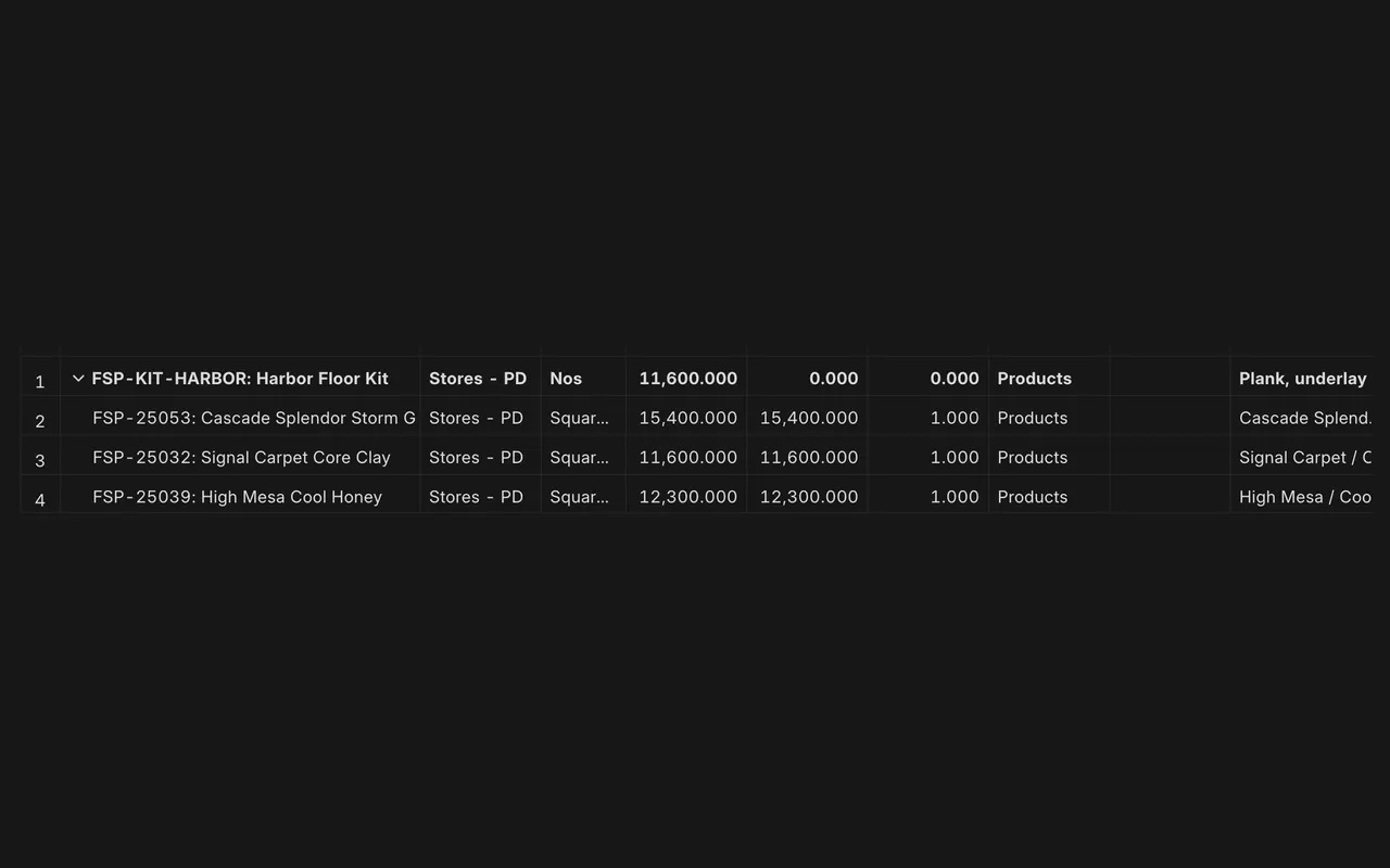 Product Bundle Balance expanded